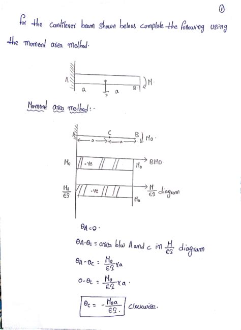 Problem 2 For The Cantilever Beam Shown Below Complete The Following
