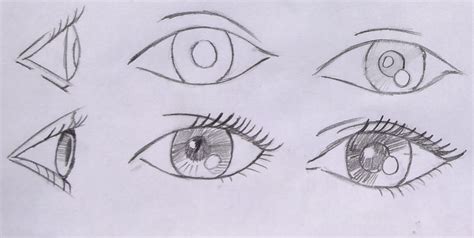 Curso BÁsico De Desnho Dicas De Como Desenhar Olhos Femininos
