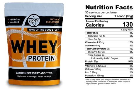 Best All Natural Whey Protein Powder Healthy Food Tribe