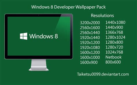 Windows Developer Wallpaper Pack By Taiketsu By Taiketsu On