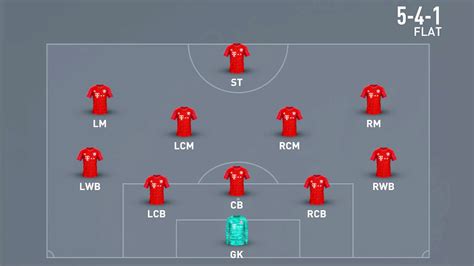 8:45pm, saturday 4th july 2020. 5-4-1 Flat Formation - FIFA 21 - FIFPlay