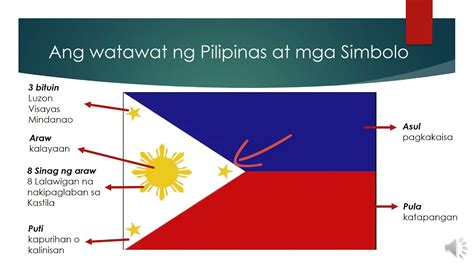 Kahulugan Kulay Simbolo Ng Watawat Ng Pilipinas Tagalog Kahulugan Ng The Best Porn Website