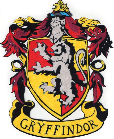 What Your Hogwarts House Says About You Harry Potter Harry Potter