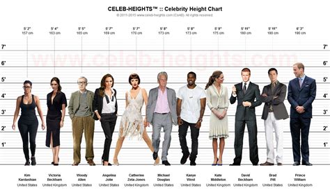 How Tall Is Brad Pitt Height Of Brad Pitt Celeb Heights™