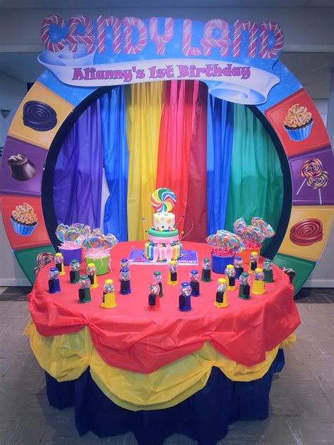 Candy Candyland Candy Land Birthday Party Ideas Photo 1 Of 17