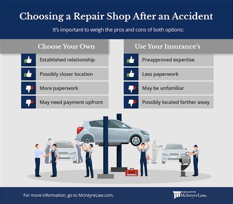 You can negotiate to get your car valued at a higher price than first offered by the insurance company. Getting Your Car Fixed After an Accident | McIntyre Law P.C.