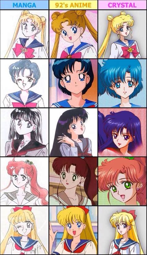 Sailor Moon Comparisons M Manga 90s Crystal Sailor Moon Art