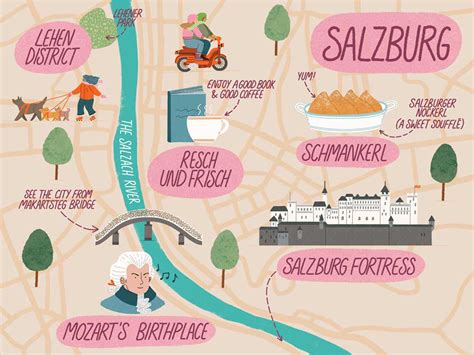 Salzburg Austria Illustrated Map By Megan Reddi On Dribbble