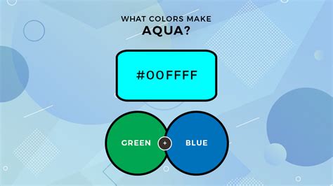 What Colors Make Aqua What Two Colors Make Aqua