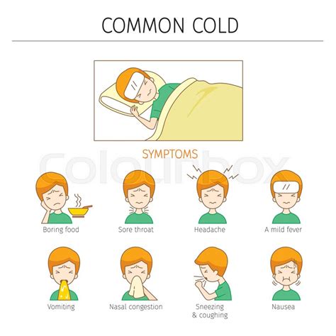 Man With Common Cold Symptoms Outline Stock Vector Colourbox