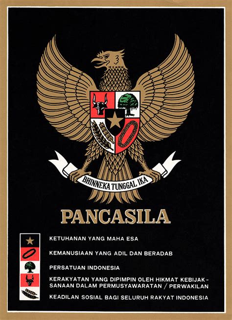Til Pancasila Is The National Philosophy Of Indonesia Stratpost