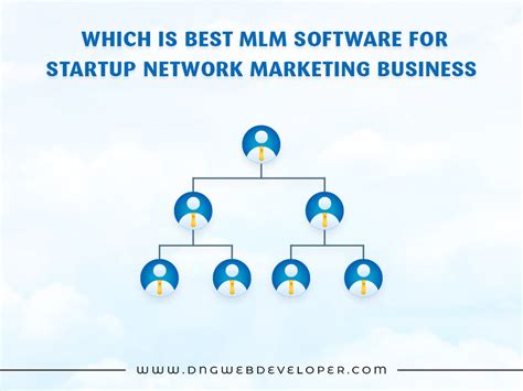Best Mlm Software For Startup Network Marketing Business In India Top