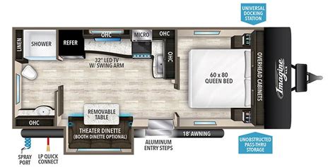 2020 Grand Design Imagine Xls 22rbe Travel Trailer Specs