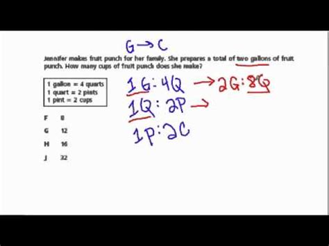 Gallons to Cups - YouTube