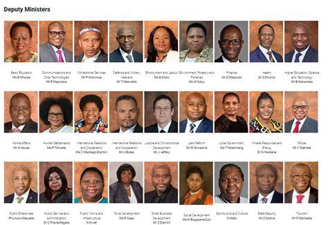 Cabinet Reshuffle Heres Every Change Made By Ramaphosa
