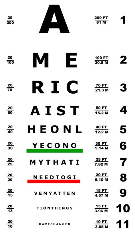 Pediatric Snellen Eye Chart Printable Eye Chart Printable