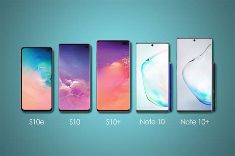 Heres Exactly How Big The Note 10 And 10 Are Next To Other Galaxy