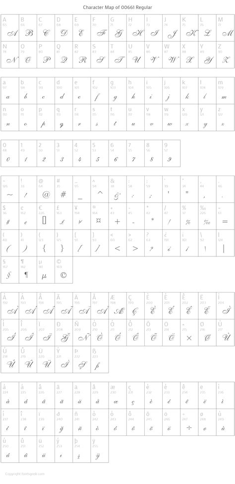 Download 00661 Font : Download For Free, View Sample Text, Rating ...