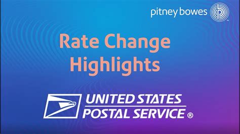 Usps Rate Change Highlights January 9 2022 Youtube