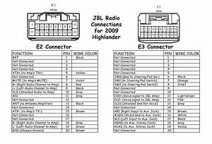 How To Upgrade A 2009 Wiring Diagram