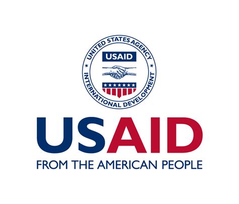 United States Agency For International Development Usaid