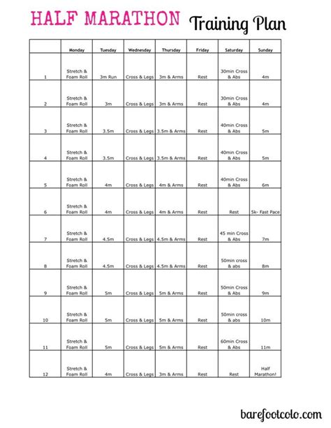 21k runner is the easiest and most successful 1/2 marathon program in training 10k runners to train for their first 21k. I Will Tell You The Truth About Couch To Half Marathon In ...