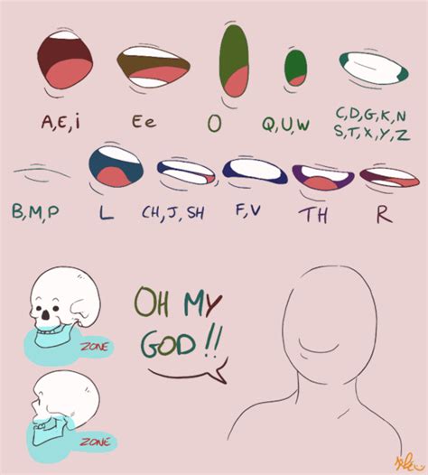 Pin By Vizreel On Animation Drawing Tutorial Art Reference Drawing