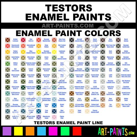 Collection 93 Background Images Paint Chart For Cars Excellent