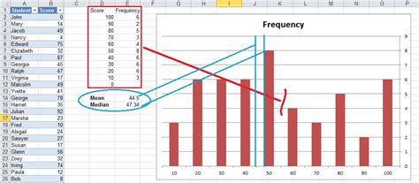 Then adjust a few central values to make $n$ the mode. 😍 Applications of mean median and mode. Mean, Median, and ...