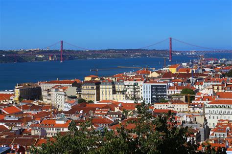 If you are travelling to portugal you must fill in the mandatory form. Lissabon eine mondäne und lebendige Stadt - Avenida Palace ...