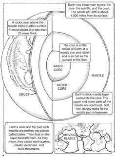 Welcome to Dover Publications Science Experiments, Earth Space