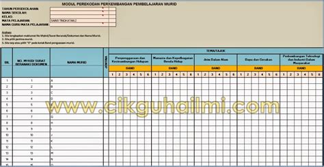 Rekod transit sains tahun 2  rewabowl