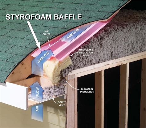 Check spelling or type a new query. Insulation Upgrades - Massachusetts Home Inspections