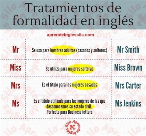 Cómo Escribir Una Carta O E Mail Formal En Inglés