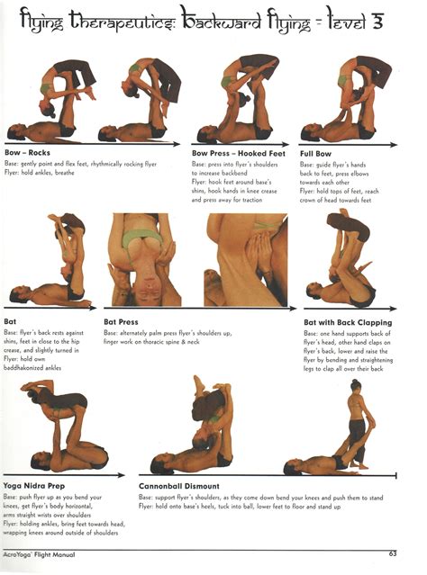 pin by chino sumantri on fitness basic yoga poses full body workout routine full body