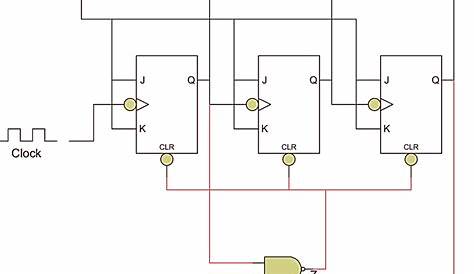 4 bit asynchronous counter circuit diagram