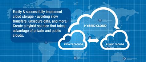 April 18, 2020 by admin. Hybrid Cloud Solution with Amazon S3 | Buffalo Americas
