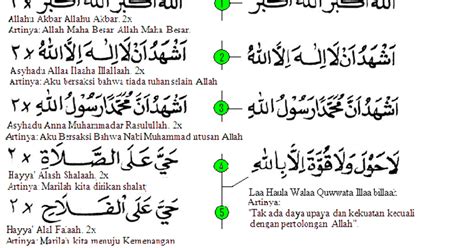Lafal Adzan Dan Artinya