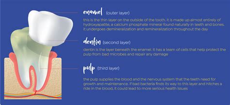MOUTH 101 – SuperMouth