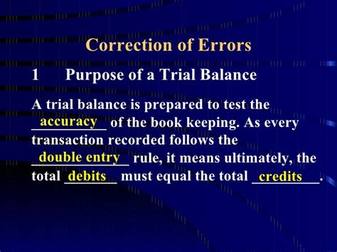 Correction Of Errors