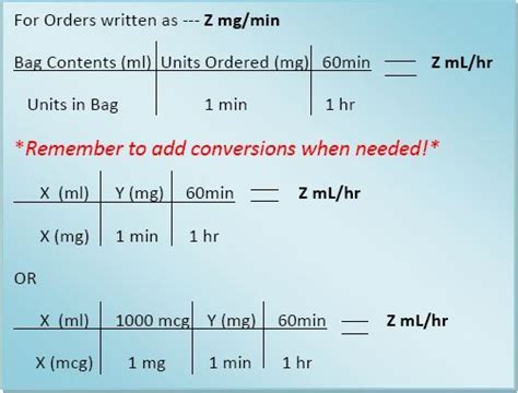 How to calculate drip rate. IV drip rate calculations are easy to learn. You just need ...