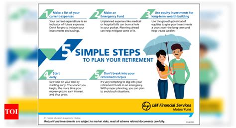 5 Simple Steps To Retirement Planning Times Of India