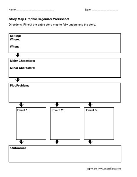 Graphic Organizers Worksheets Story Map Graphic Organizers Worksheet
