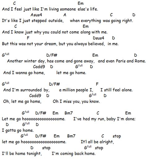 After watching a guy on youtube i found a really simple way to play this song, considering every other version of this song that i have tried to play. Chord Let Me Go Home | Kumpulan Chord Lagu