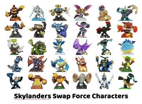 Skylanders Swap Force Characters Complete Your Collection Tested