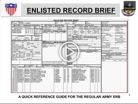 Erb Army Enlisted Record Brief