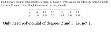 Solved Find The Least Squares Polynomials Of Degrees Chegg Com