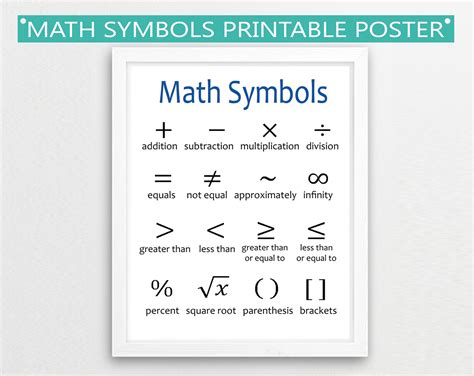 Math Symbols Printable Poster Math Classroom Decor Math Etsy Canada