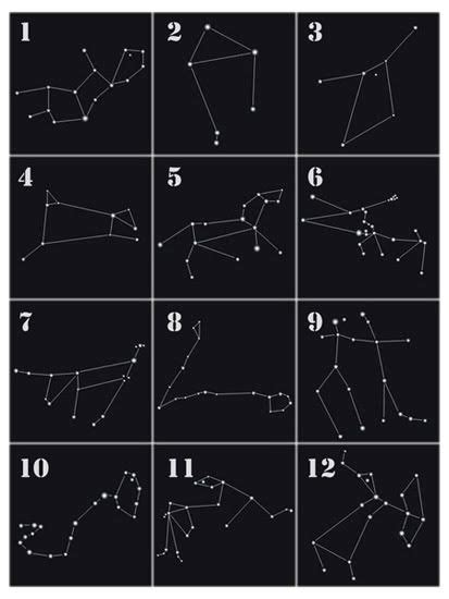 Zodiac Constellations By Picture Zodiac Constellations