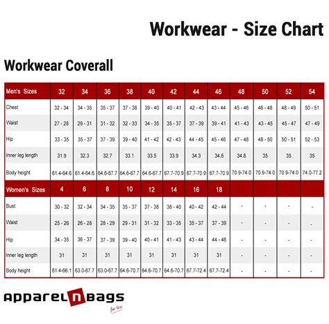 Accurate Coverall & Overall Size Chart & Measurements Guide